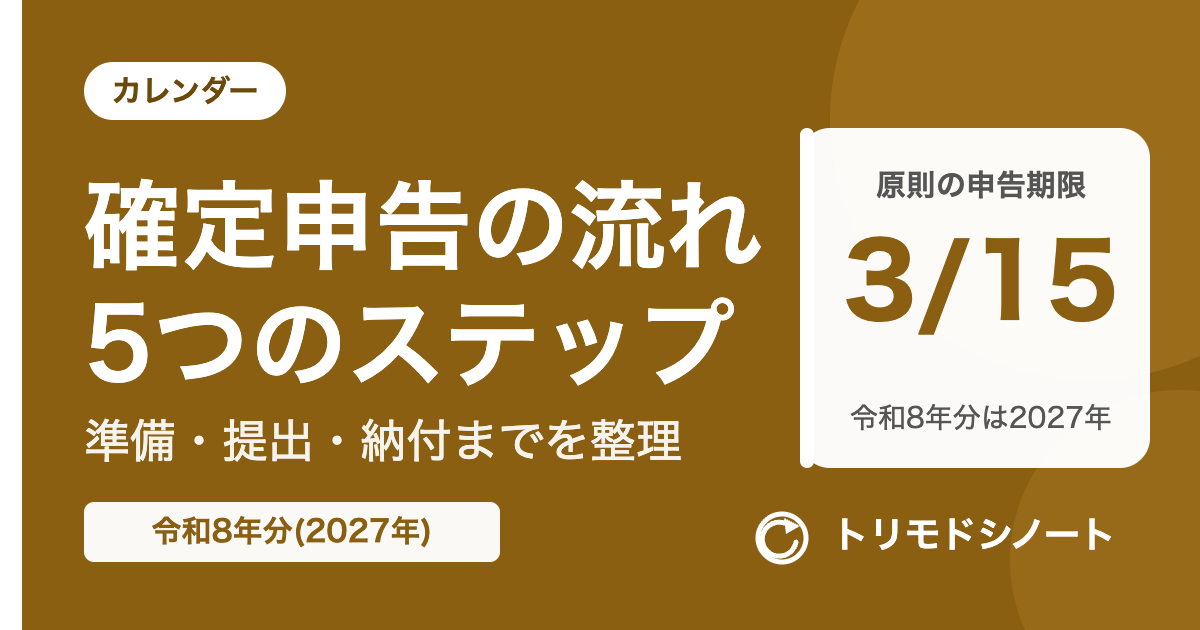 確定申告の流れ(個人事業主の準備・提出・納付)