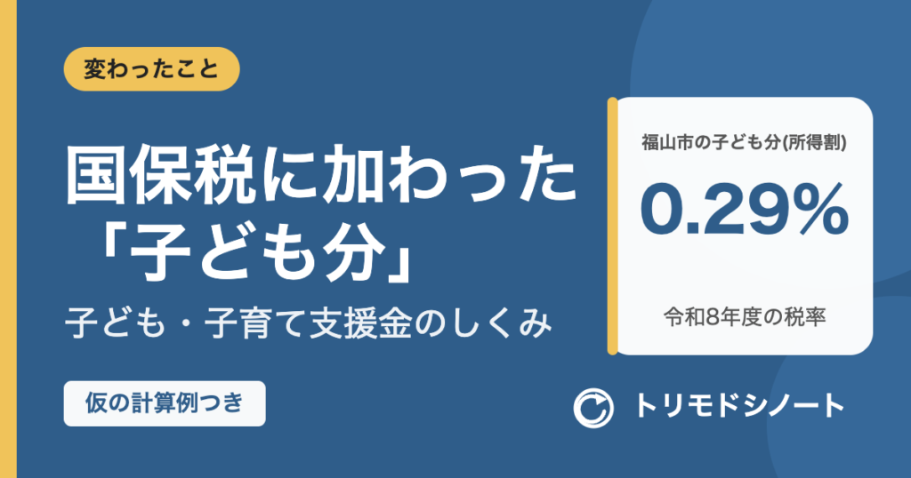 国保税に加わった子ども・子育て支援金分(福山市の例)
